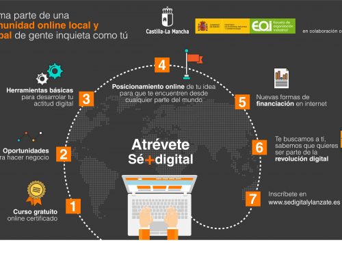 CURSO GRATUITO SE+DIGITAL